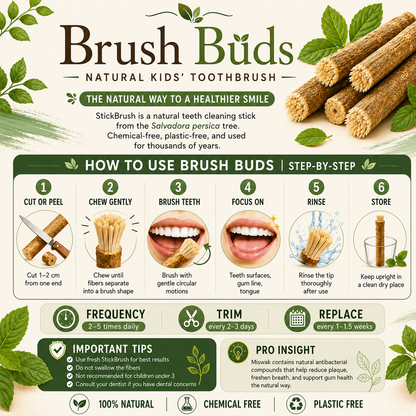 Whiter Teeth, Naturally for Your Kids